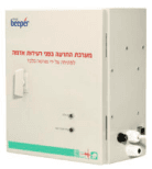 עיריות